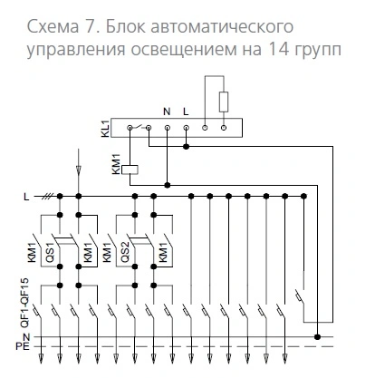 БУО 7
