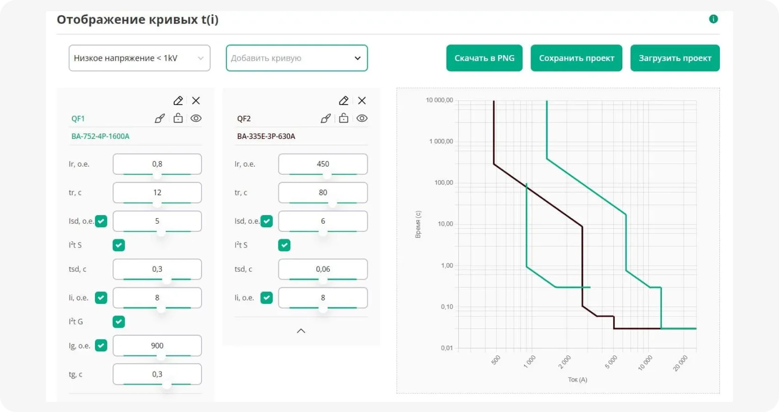 Расчет селективности