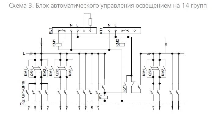БУО 3