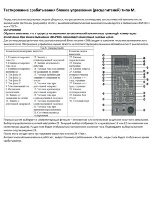 Тестирование срабатывания блоков управления (расцепителей) типа М.