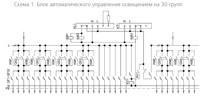 БУО 1